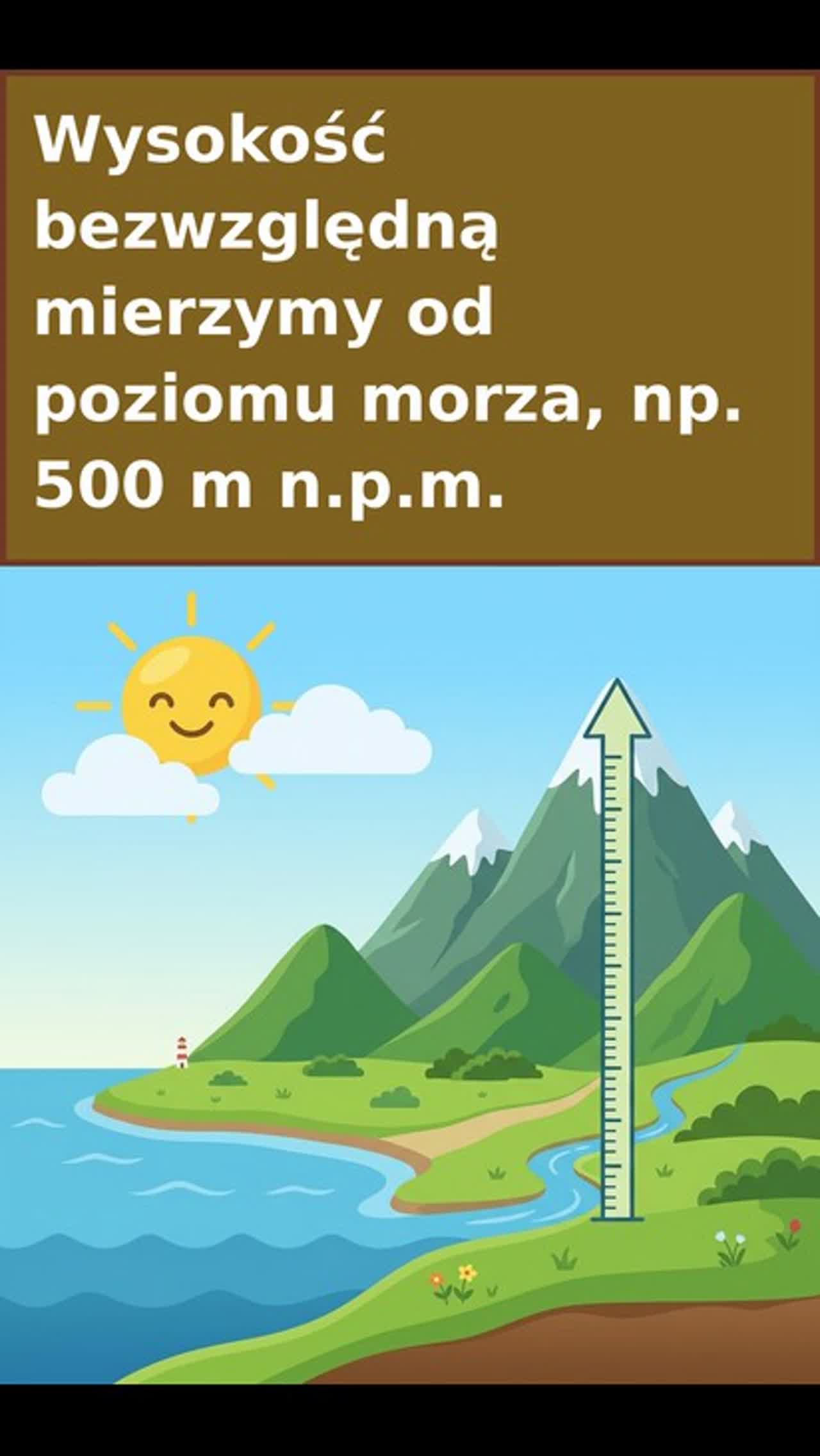 Miniatura piosenki Od Morza Aż po Szczyt